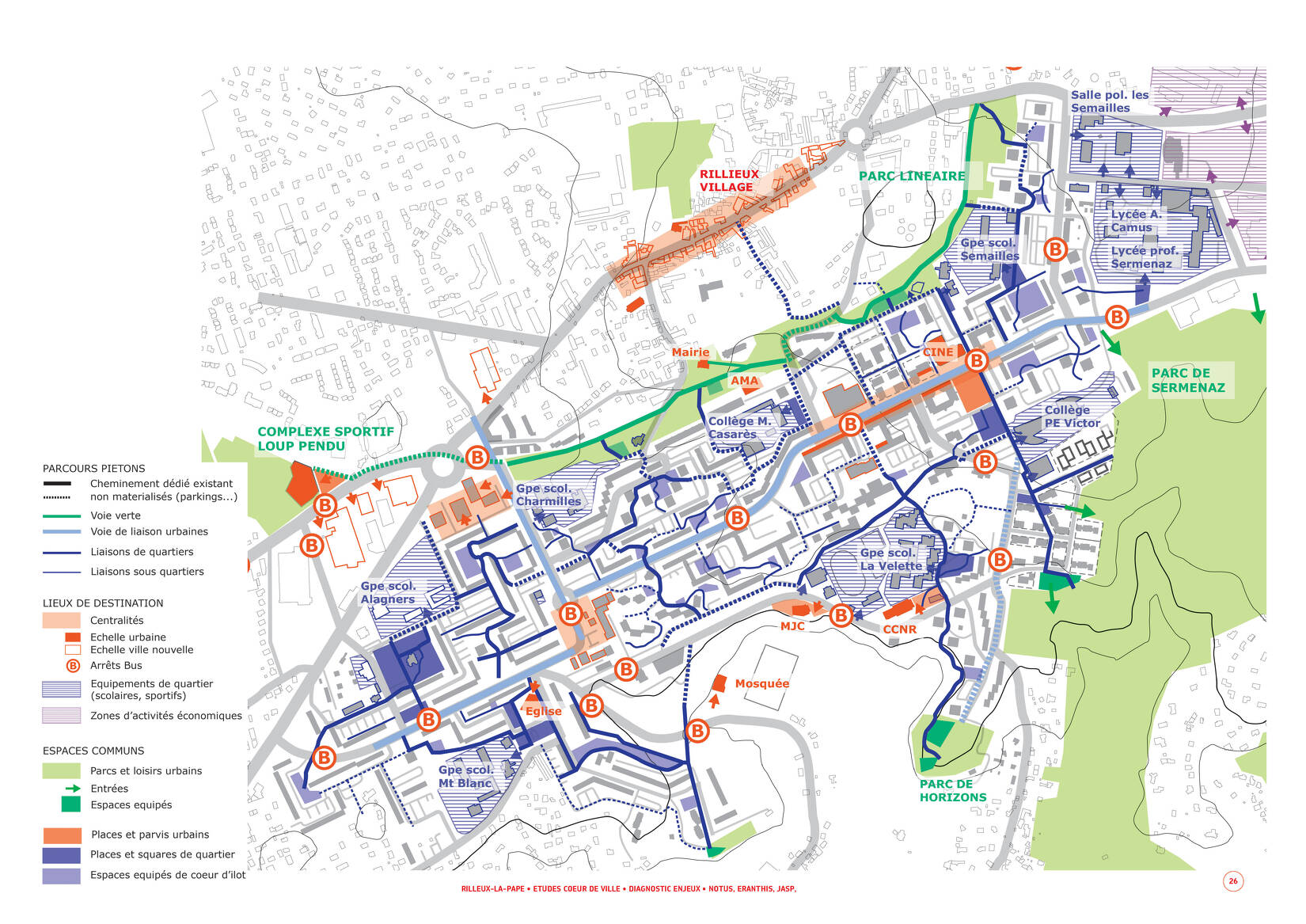 GPV Rillieux-la-Pape