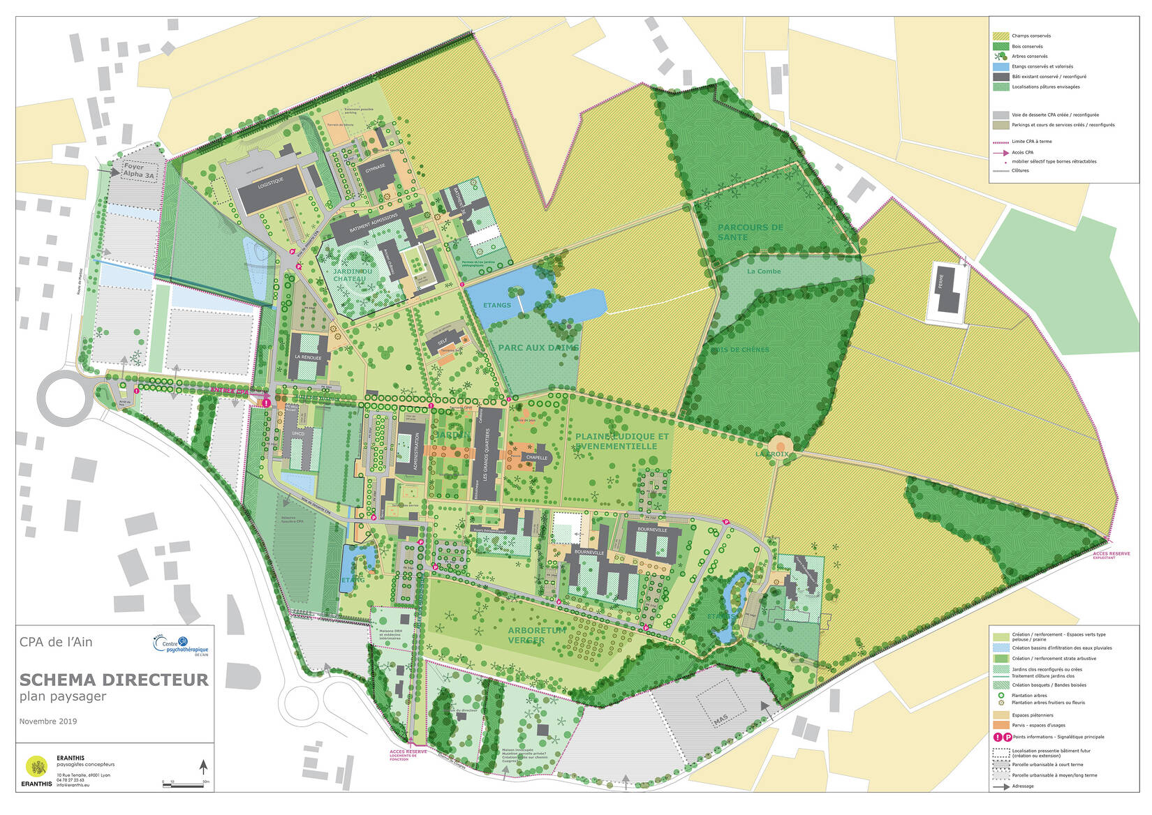 Centre Psychothérapique de l'Ain