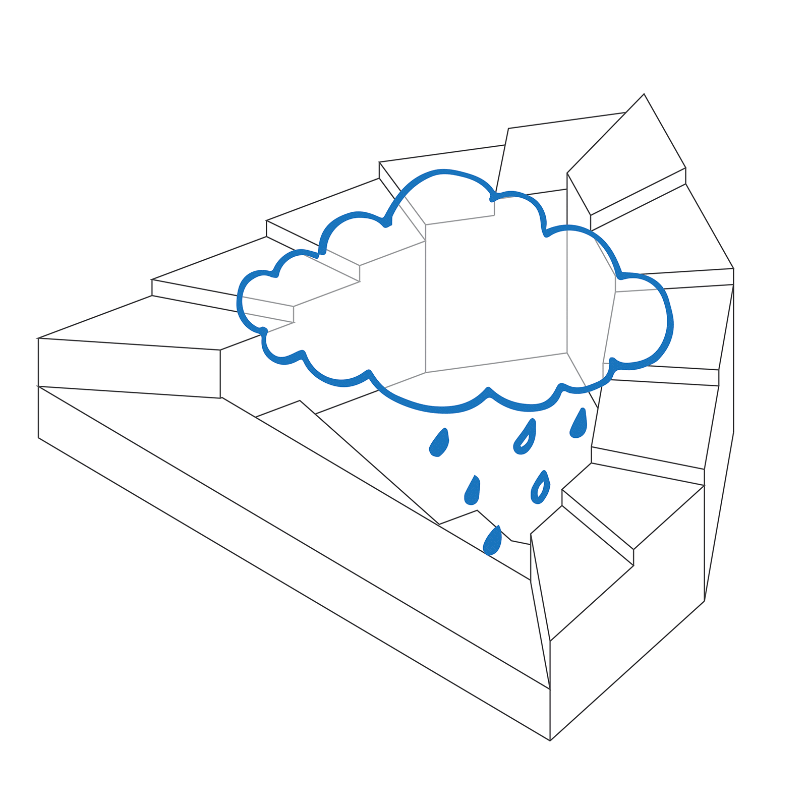 Gestion de l'eau dans un îlot urbain