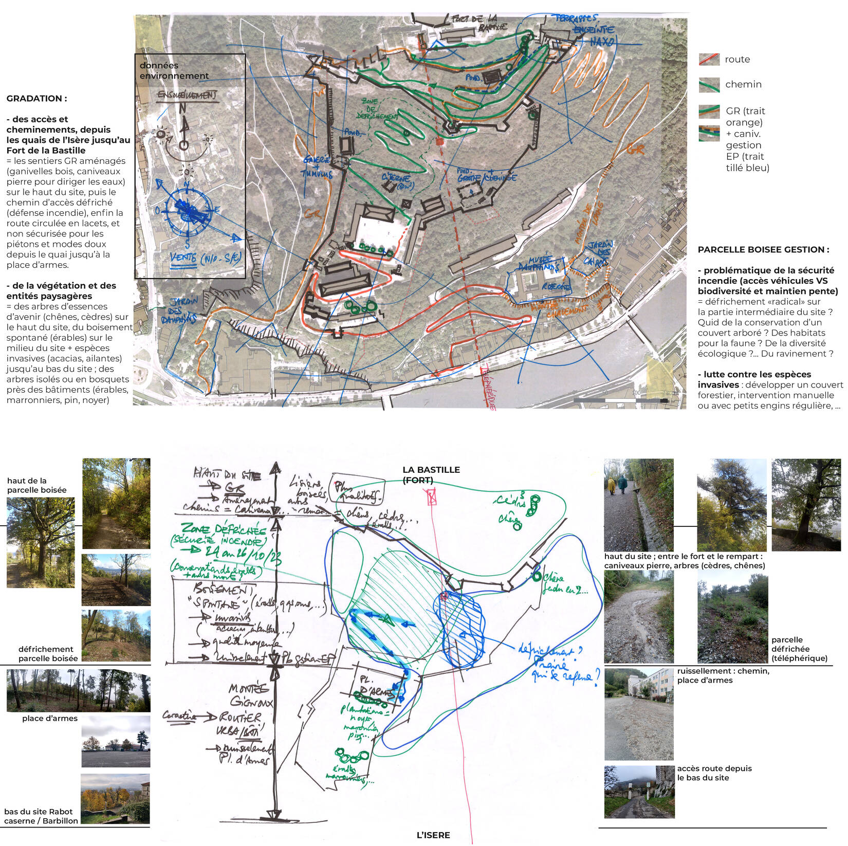 Diagnostic patrimonial et paysager du site Bastille-Rabot