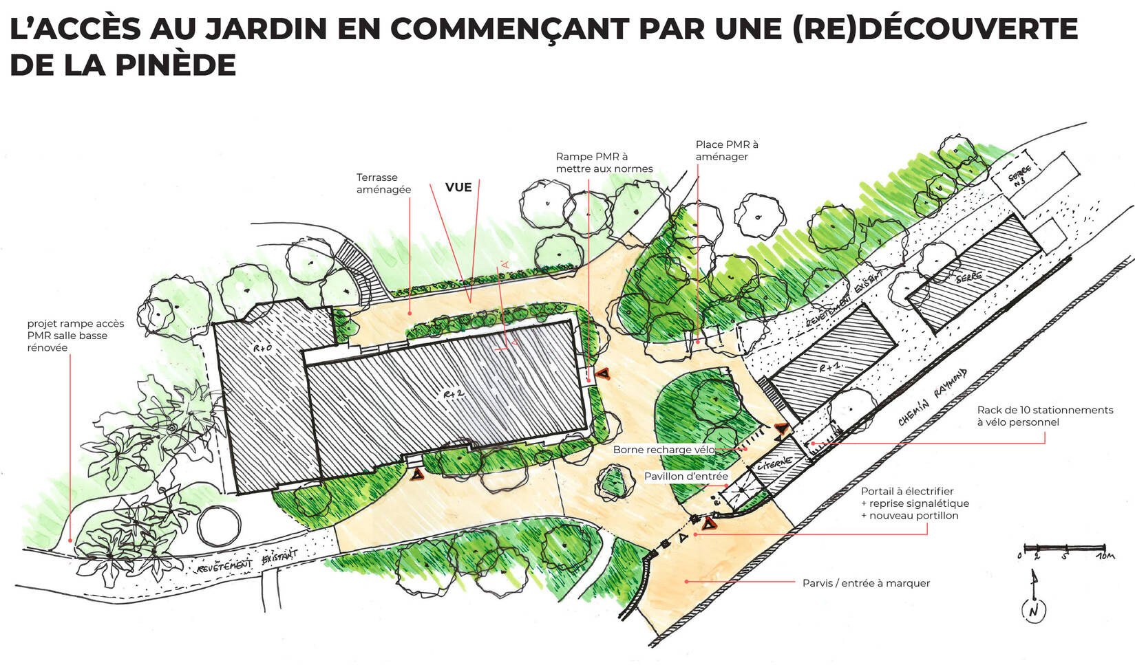 Jardin botanique de la Villa Thuret